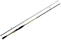 Спиннинг Maximus Butcher-X 2,7м 10-42гр 