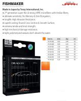 Шнур Dragon Fishmaker 135м 0.10мм 8.10кг оранжевый